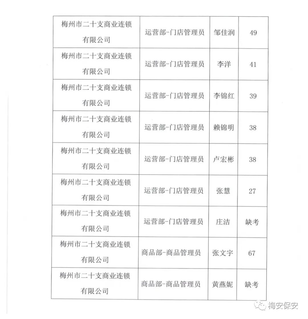 1701351869132804.jpg